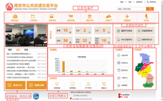 南京市公共资源交易平台
